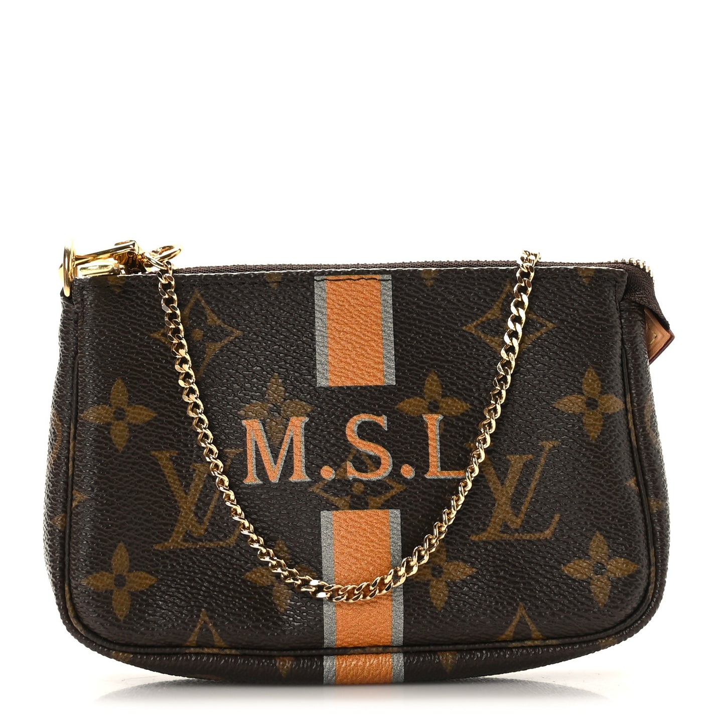 Monogram My LV Heritage Mini Pochette Accessories