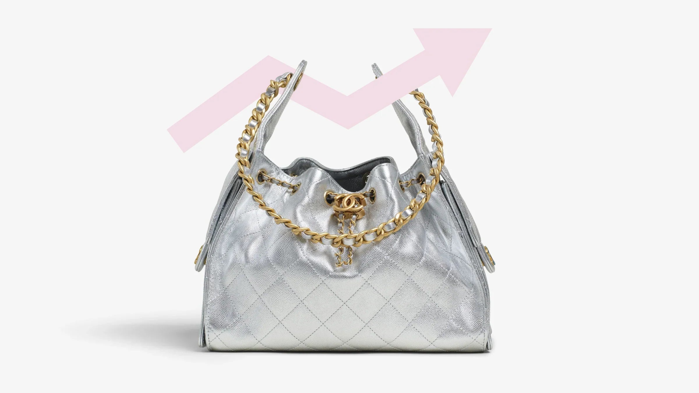 Haute off the Press: 2026 Chanel Price Hikes - Academy by FASHIONPHILE