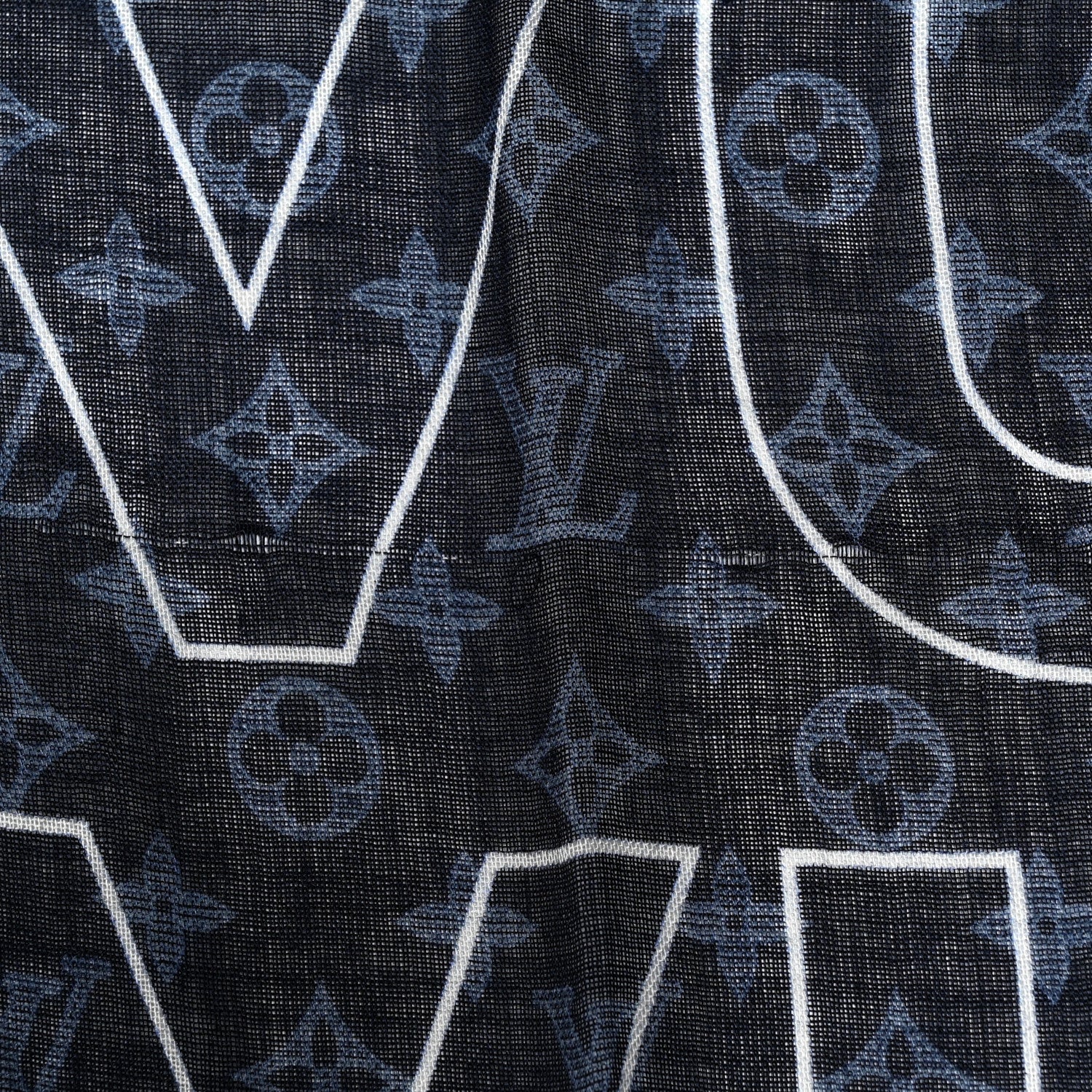 Louis Vuitton Silk Cashmere LV List City Scarf Navy White 5 of 6