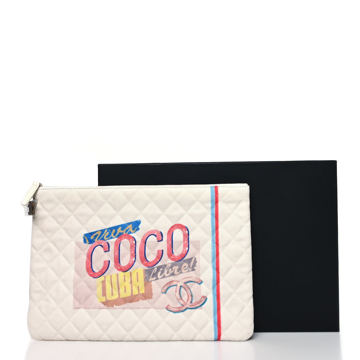 Chanel Canvas Large Coco Cuba Cosmetic Case Yellow Turquoise 11 of 11