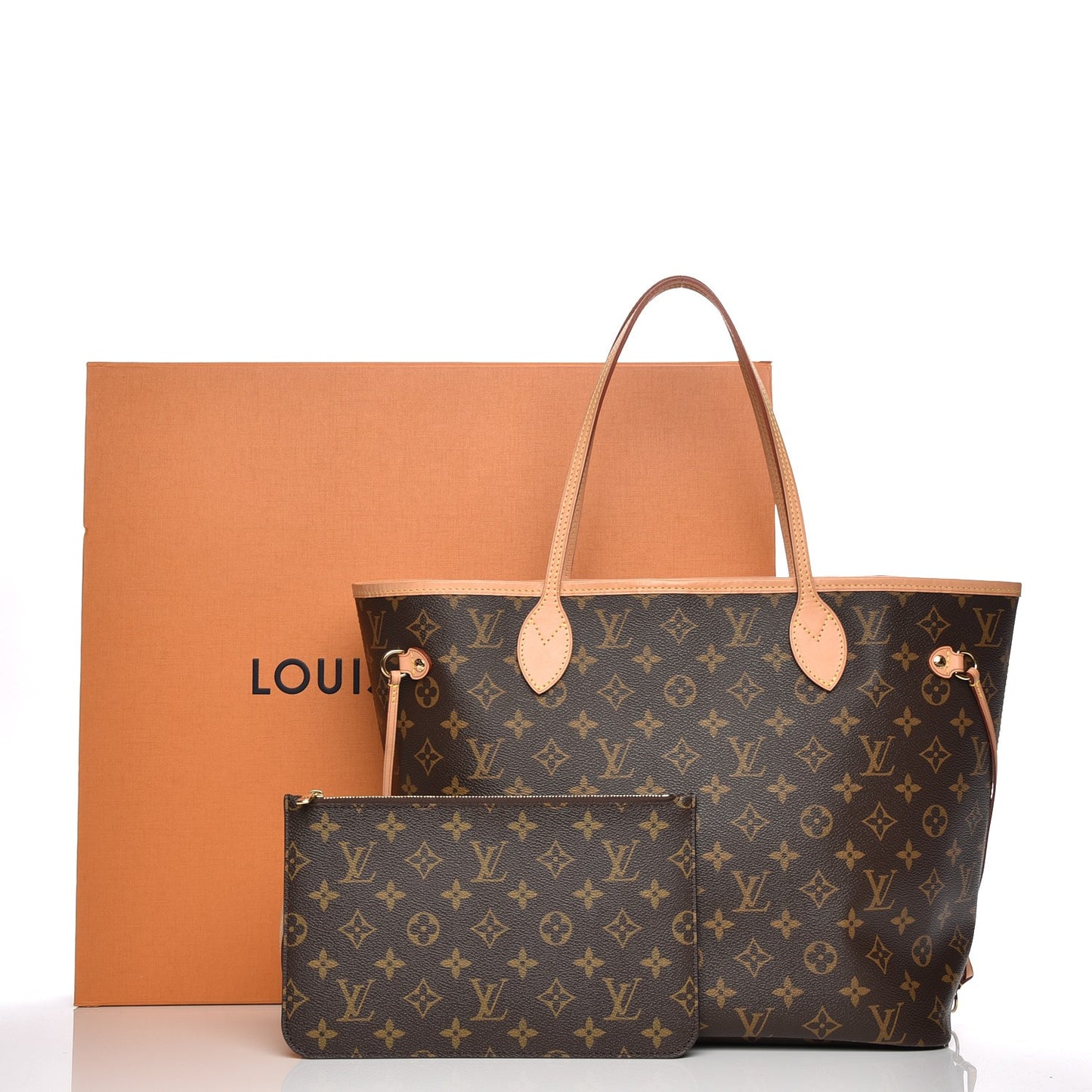 Monogram Neo Neverfull MM