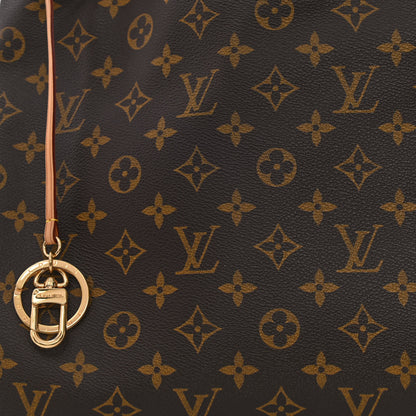 Louis Vuitton Monogram Artsy MM 8 of 10
