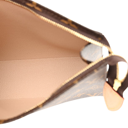 Louis Vuitton Monogram Toiletry Pouch 19 5 of 7