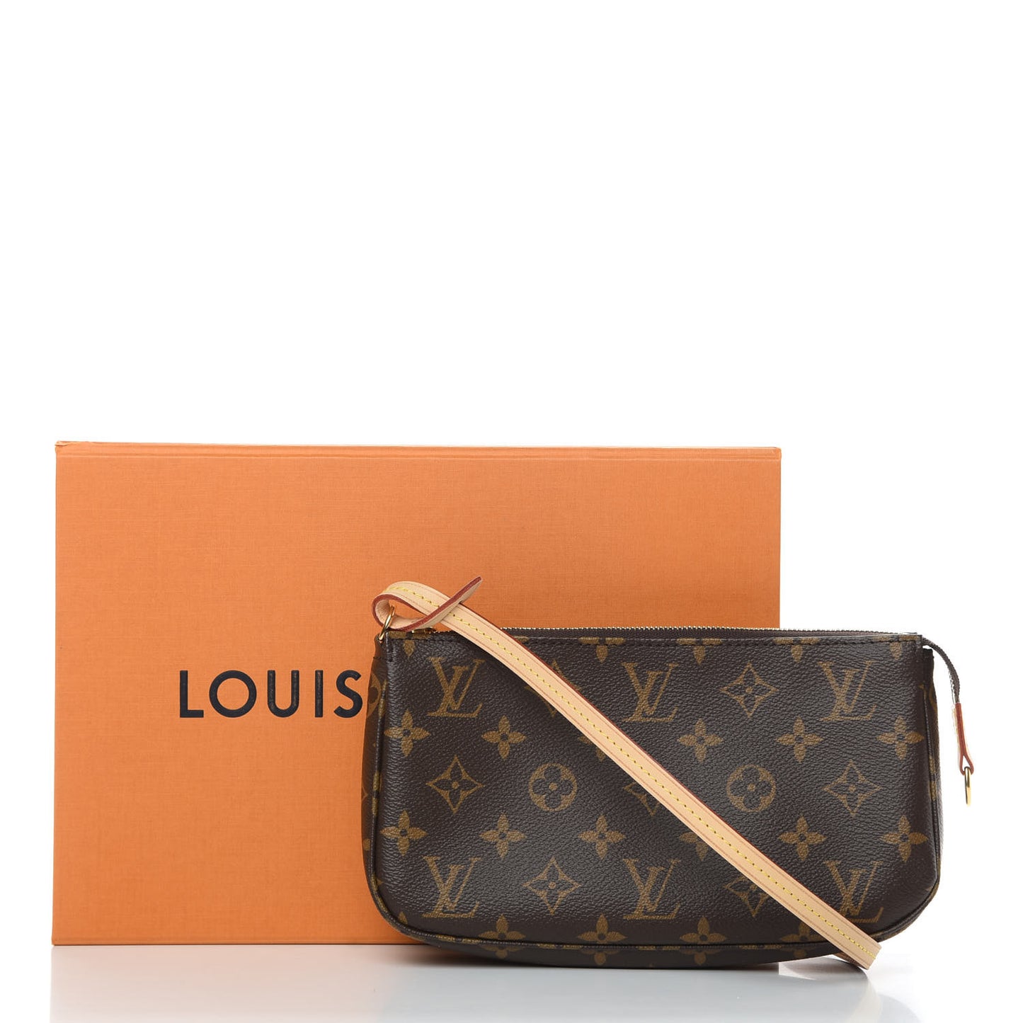 Monogram Pochette Accessories NM