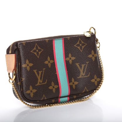Louis Vuitton Monogram My LV Heritage Mini Pochette Accessories Turquoise Fuchsia 3 of 8