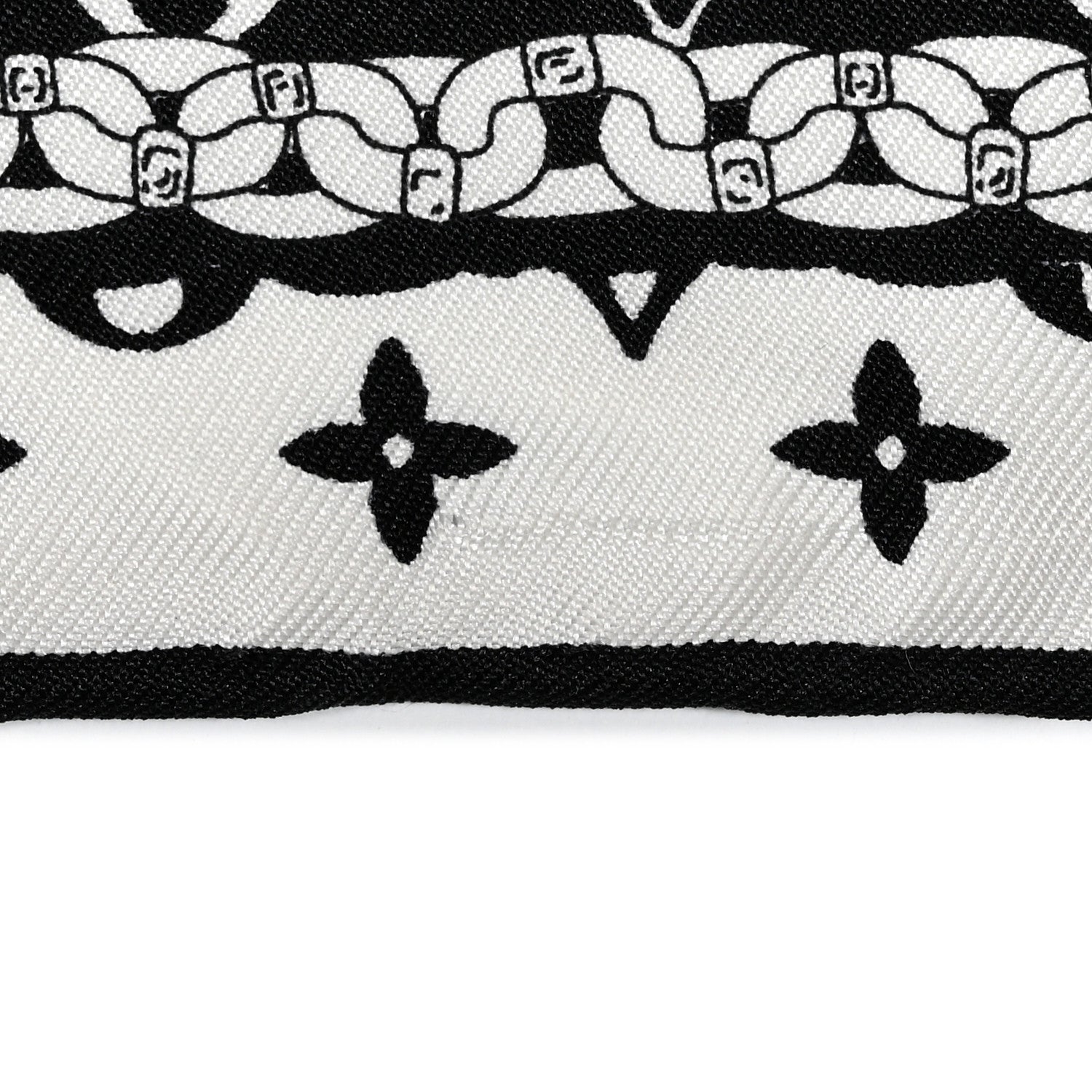 Louis Vuitton Silk Monogram Confidential Square Scarf Black White 4 of 6