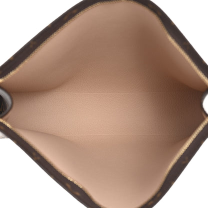 Louis Vuitton Monogram Toiletry Pouch 26 5 of 8