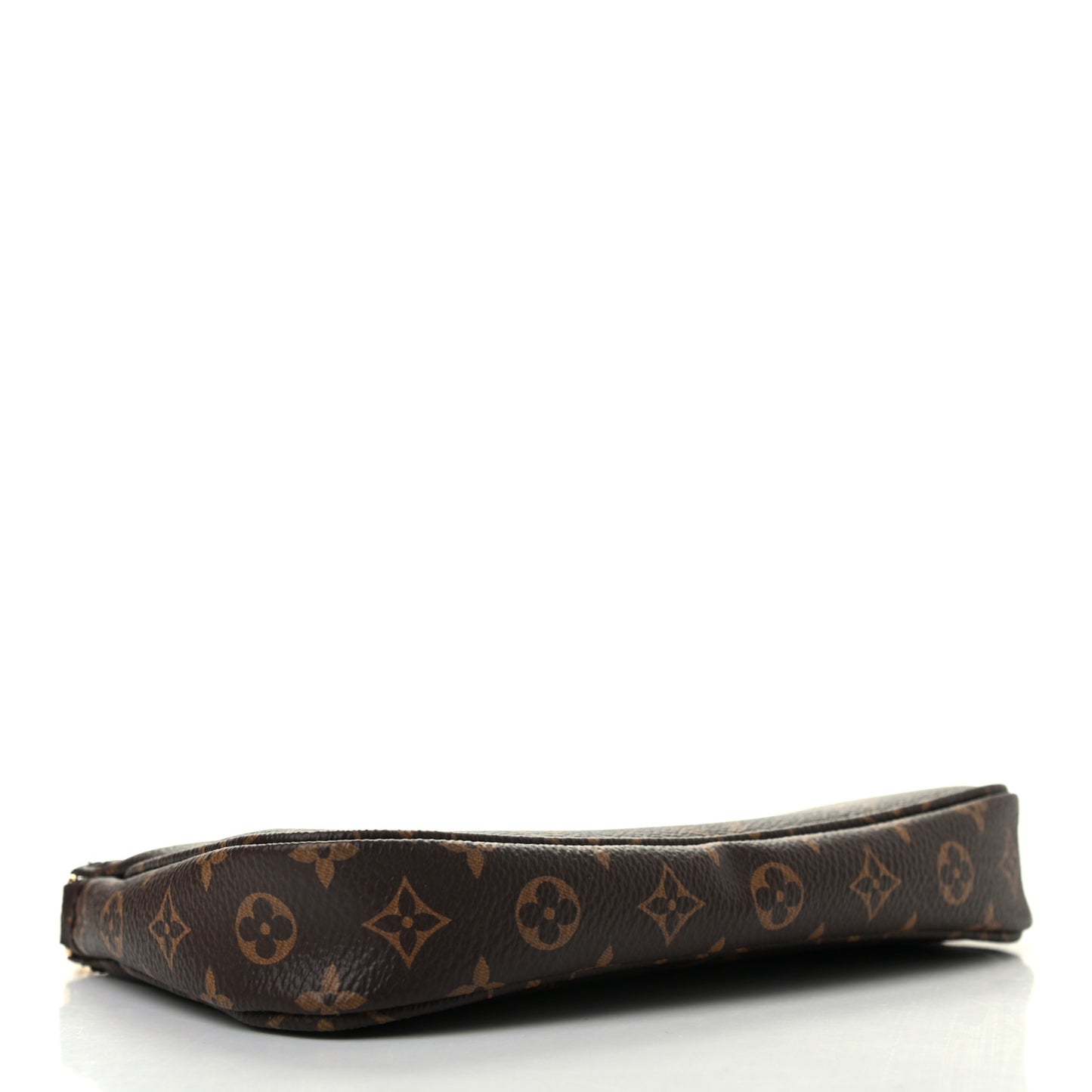 Monogram Multi Pochette Accessories Mini Pochette