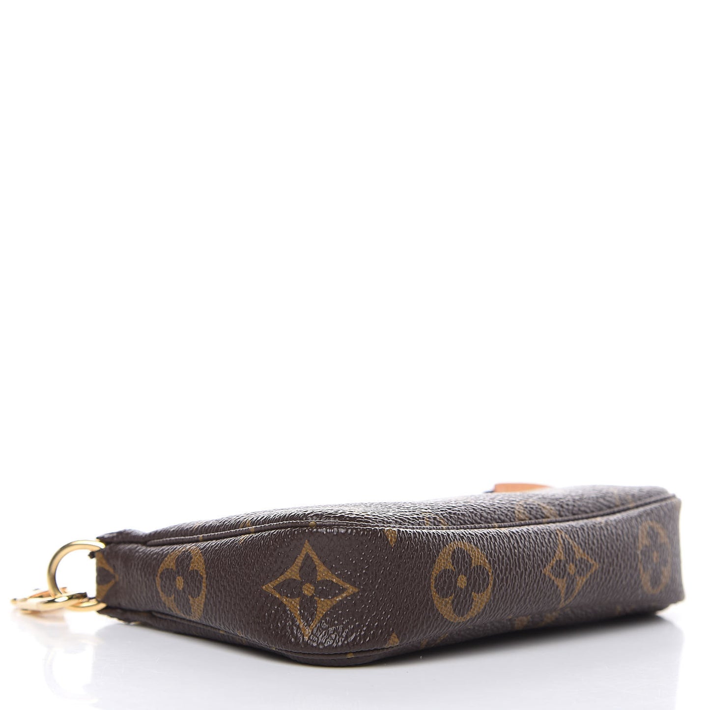 Monogram Mini Pochette Accessories