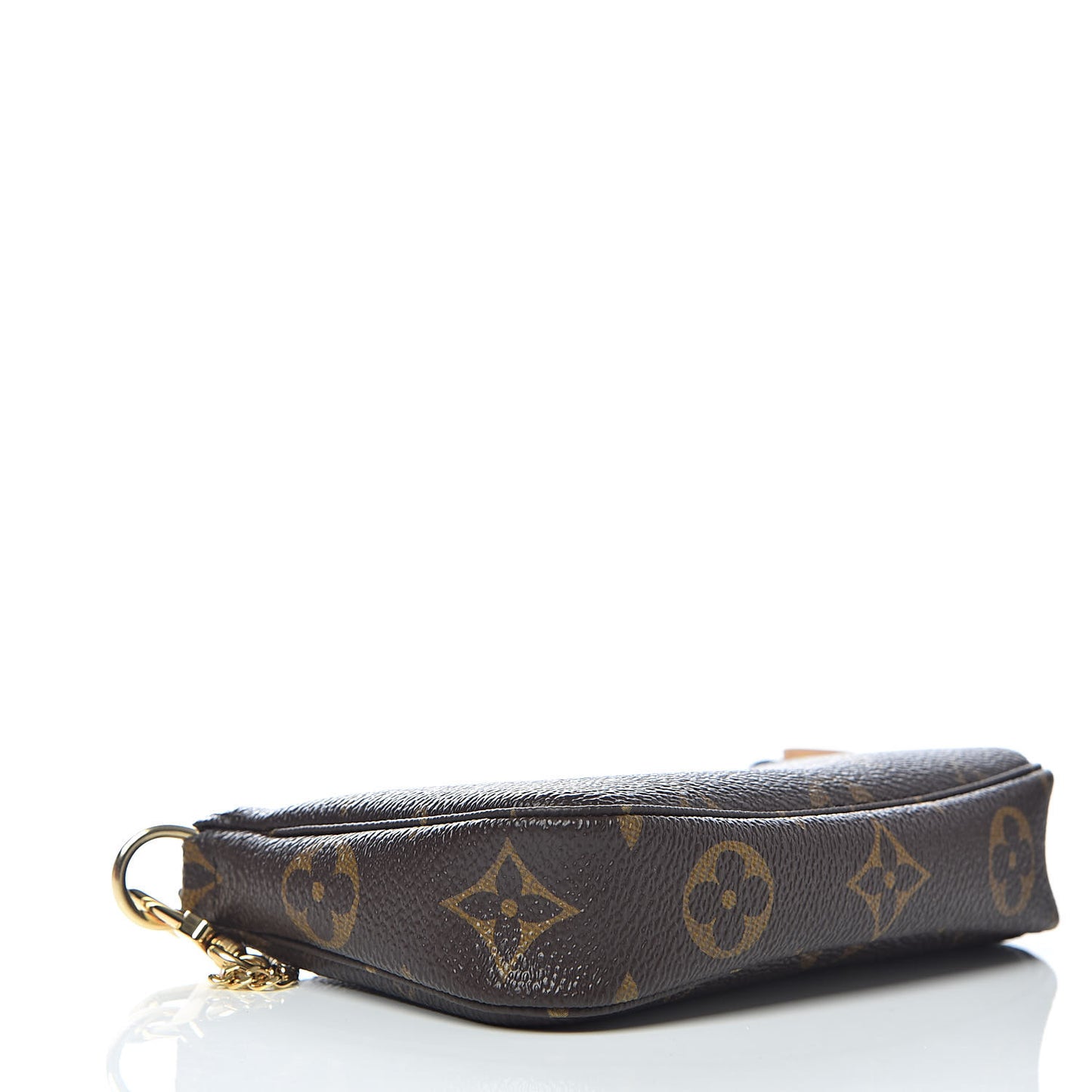 Monogram Mini Pochette Accessories