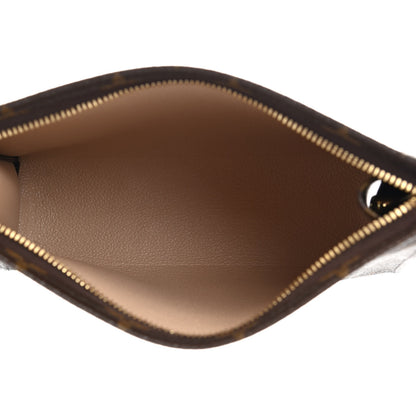 Louis Vuitton Monogram Toiletry Pouch 19 5 of 6
