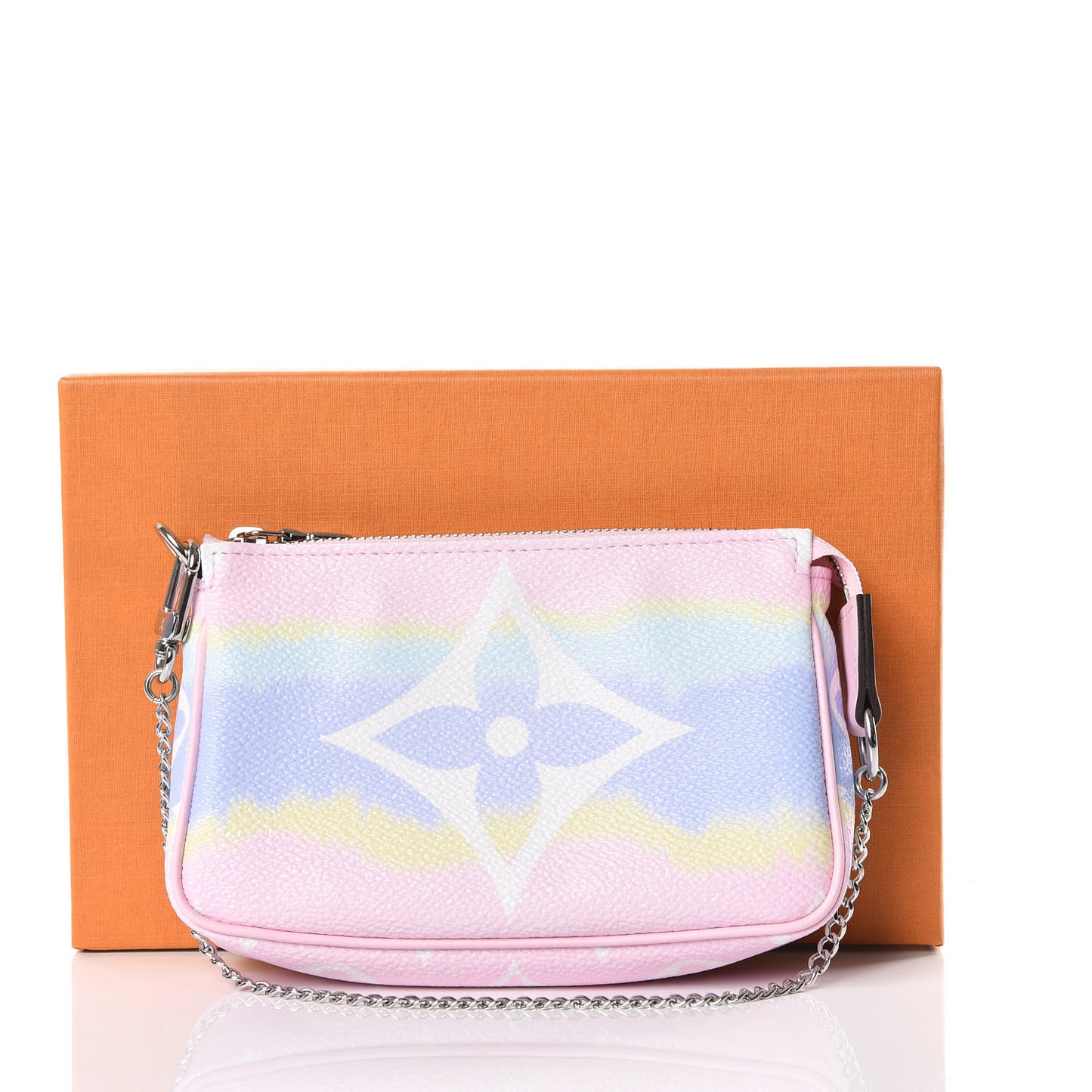 Monogram Escale Mini Pochette Accessories Pastel