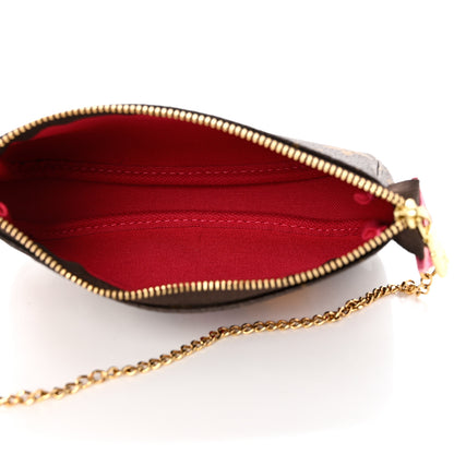 Louis Vuitton Monogram 2019 Christmas Animation Mini Courchevel Pochette Accessories Fuchsia 5 of 7