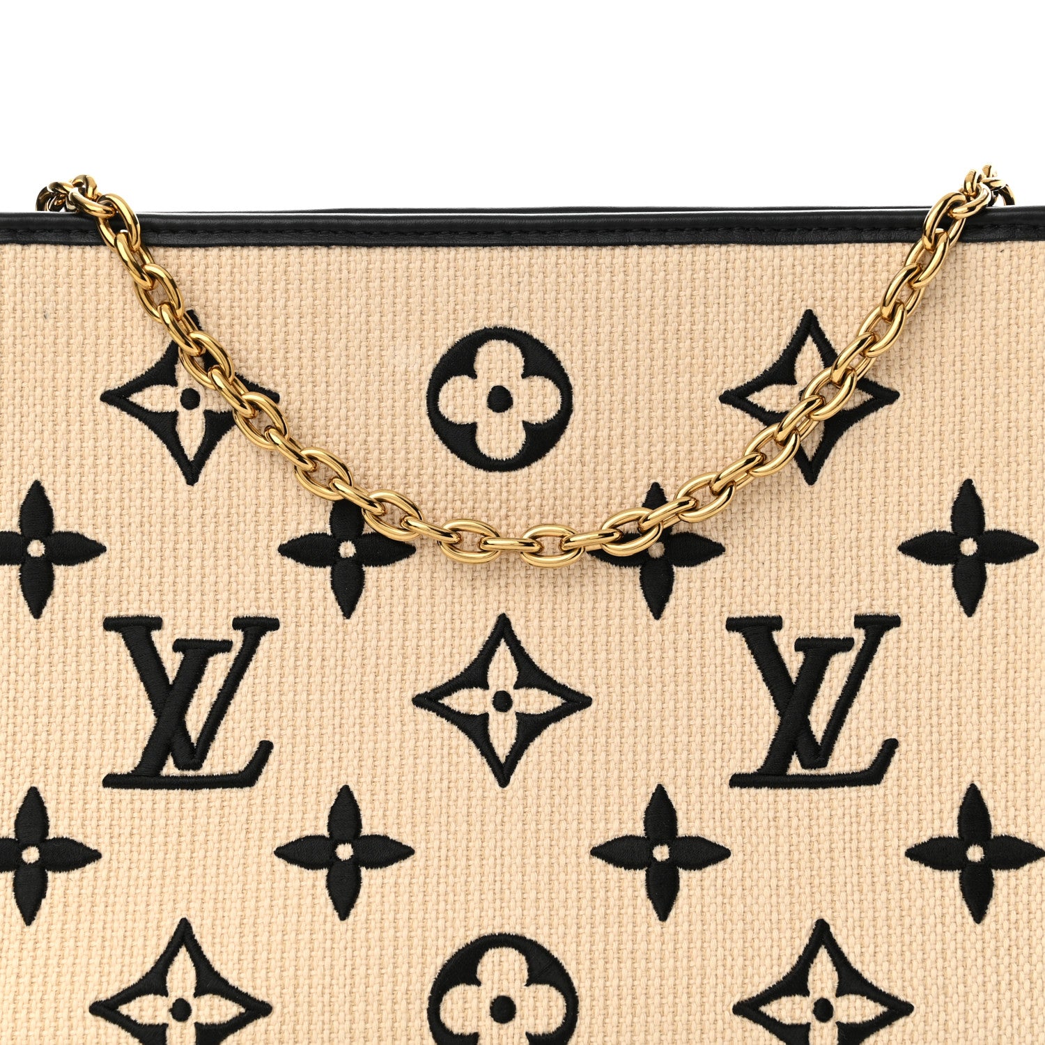 Louis Vuitton Raffia Calfskin Monogram Toiletry Pouch On Chain Beige Black 7 of 17