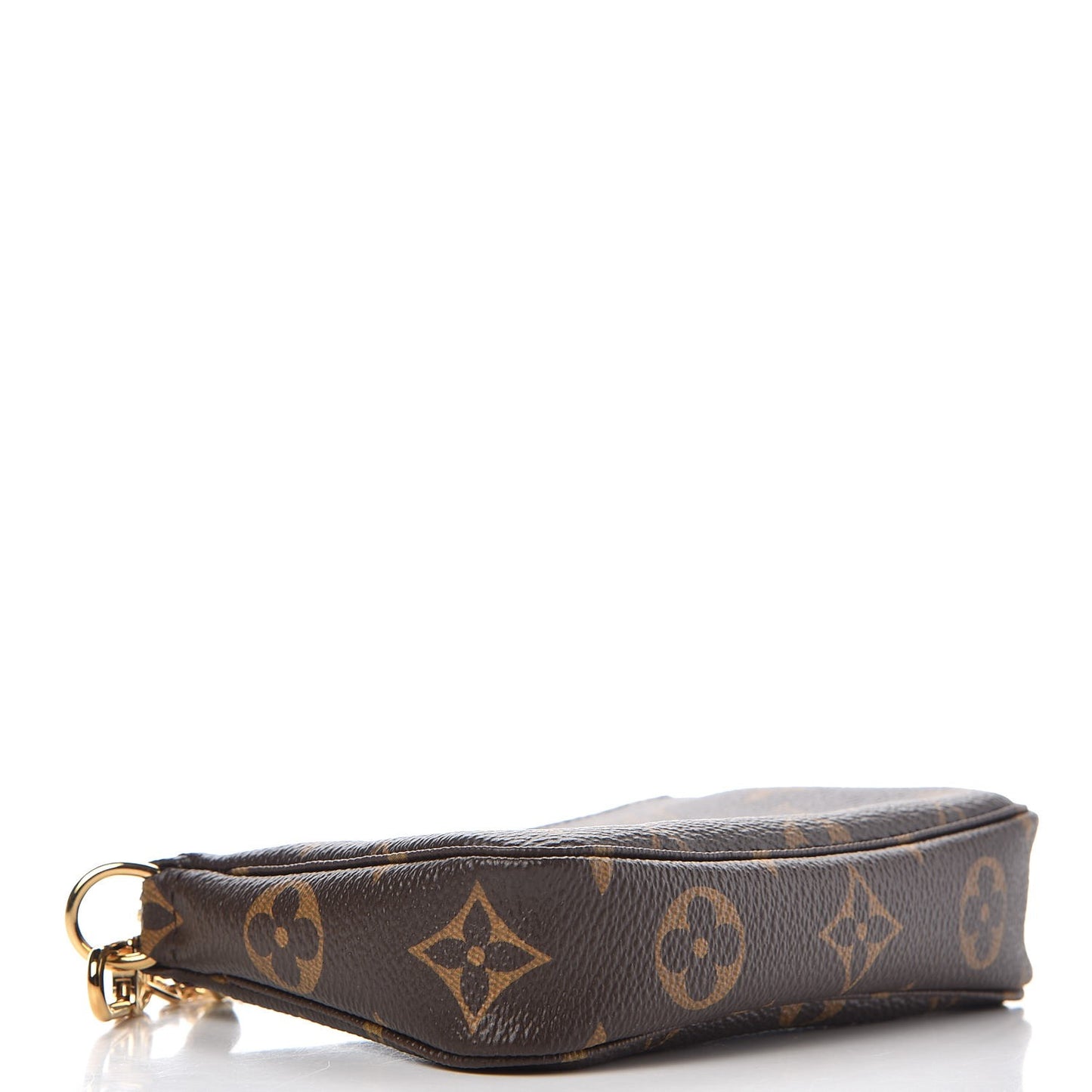 Monogram Mini Pochette Accessories