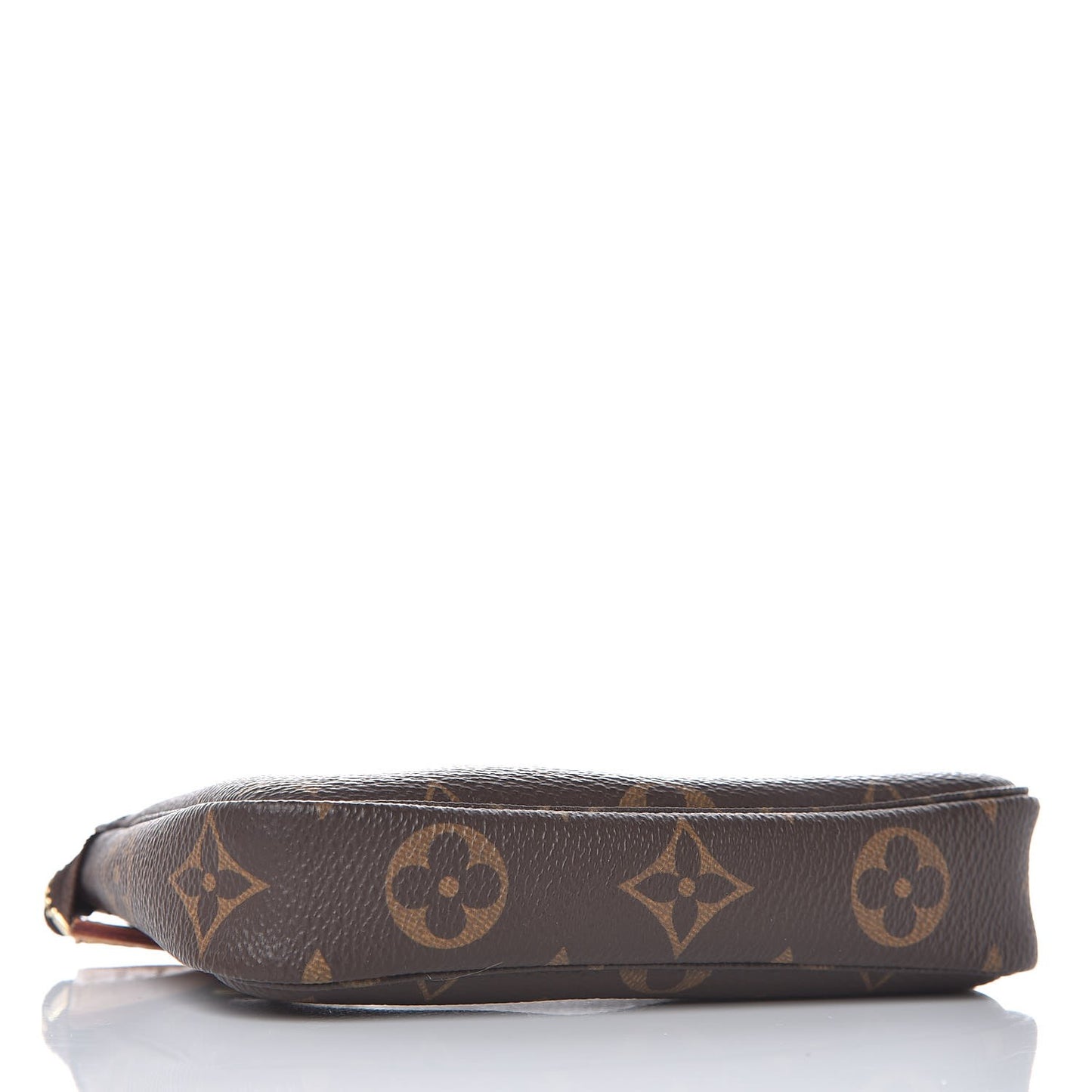 Monogram Mini Pochette Accessories
