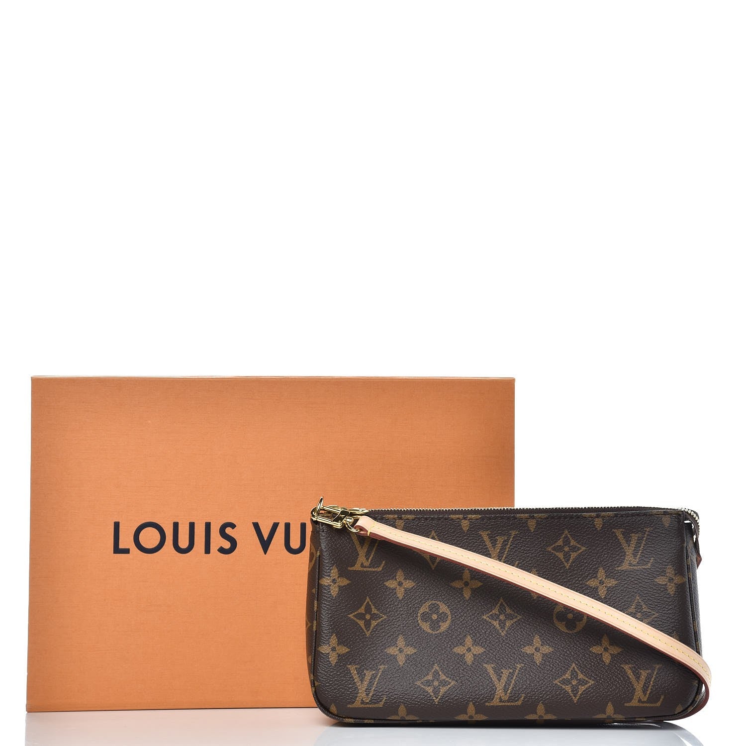 Louis Vuitton Monogram Pochette Accessories NM 8 of 8