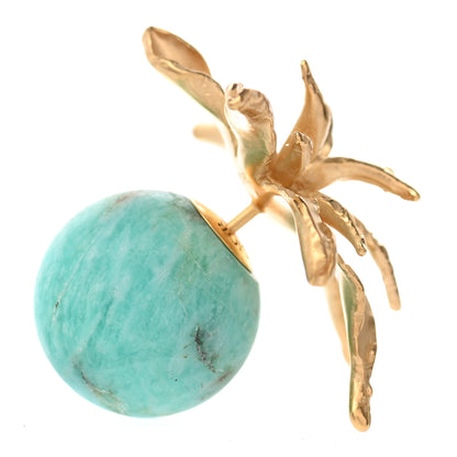 Christian Dior Pearl Tribal Flower Earring Turquoise 1 of 5