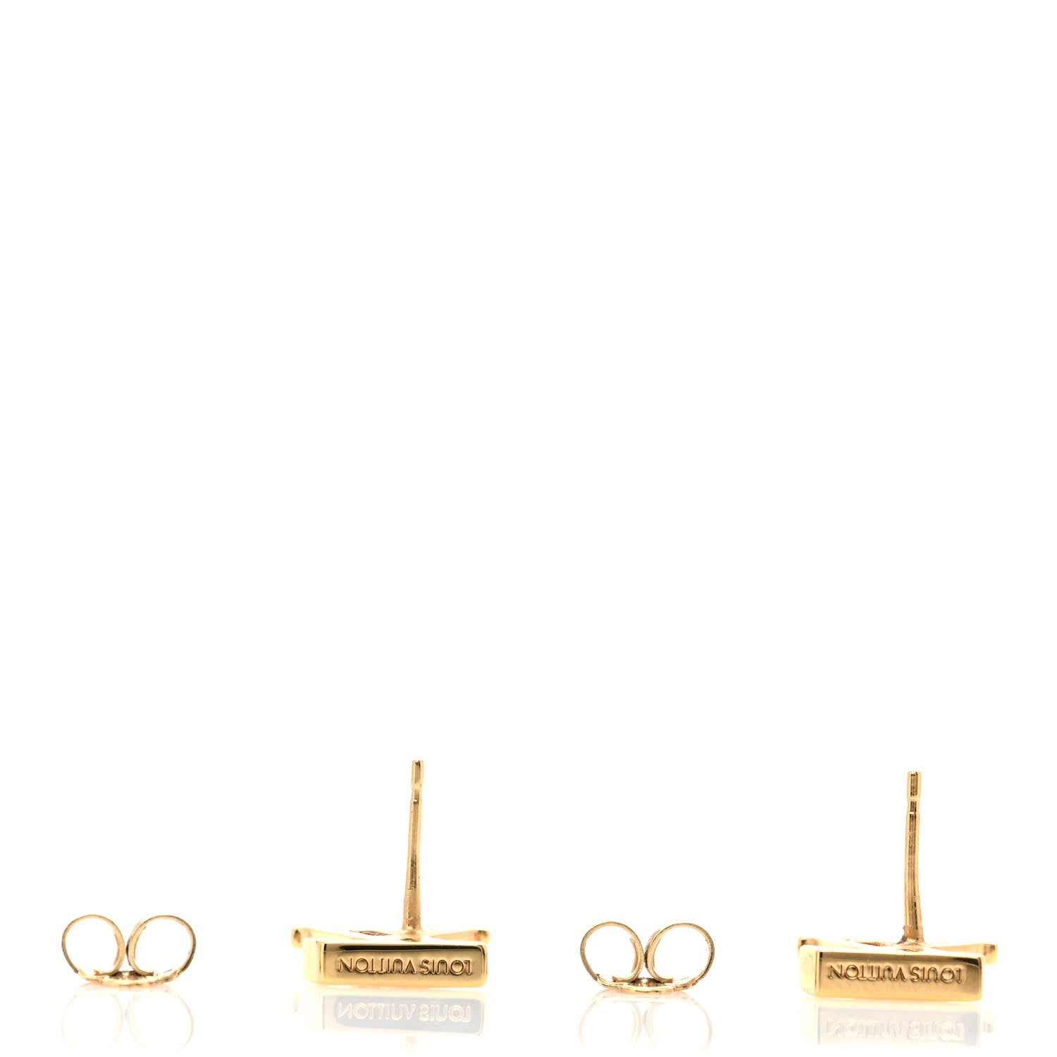Louis Vuitton Metal LV Iconic Earrings Gold 3 of 5