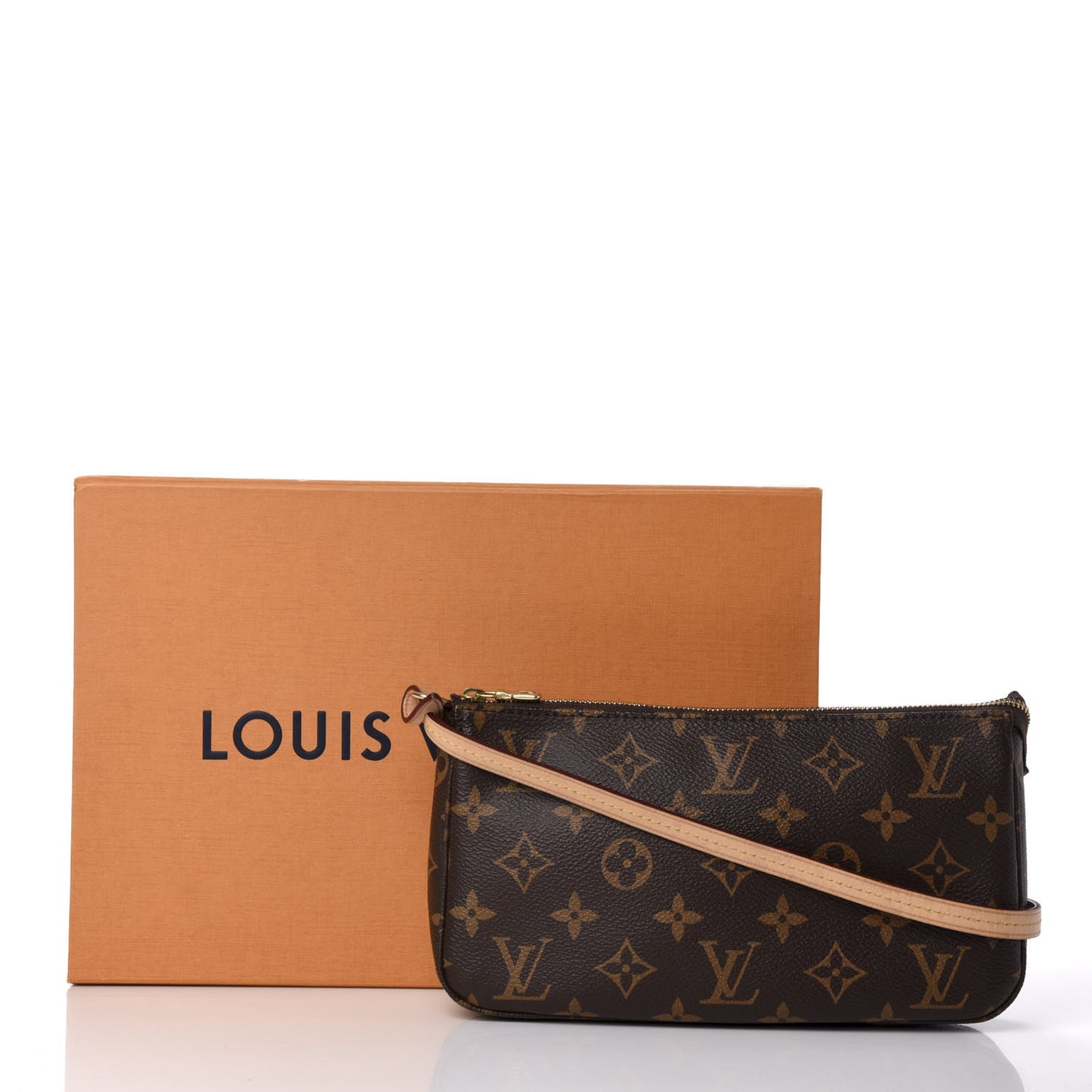Monogram Pochette Accessories NM
