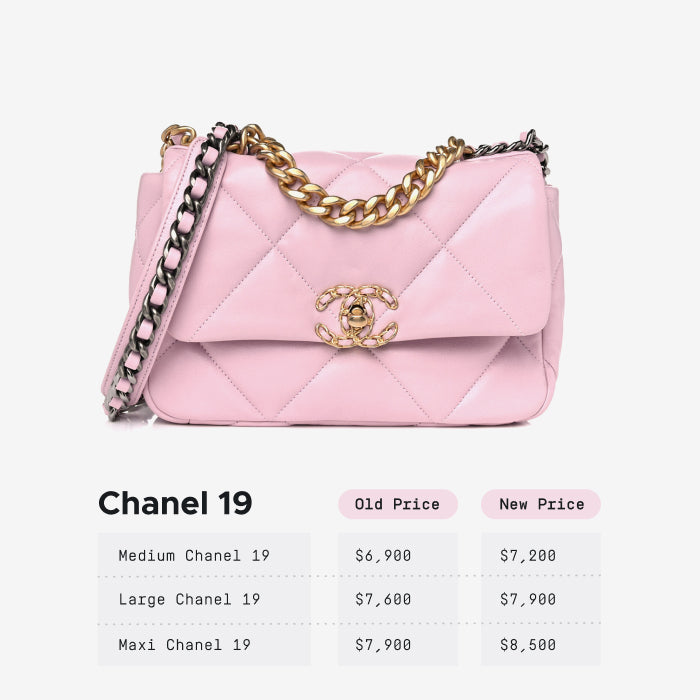 Chanel 19 2026 Price Hikes chart by FASHIONPHILE