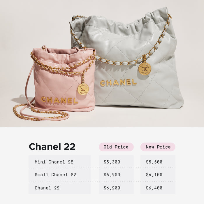 Chanel 22 2026 Price Hikes chart by FASHIONPHILE