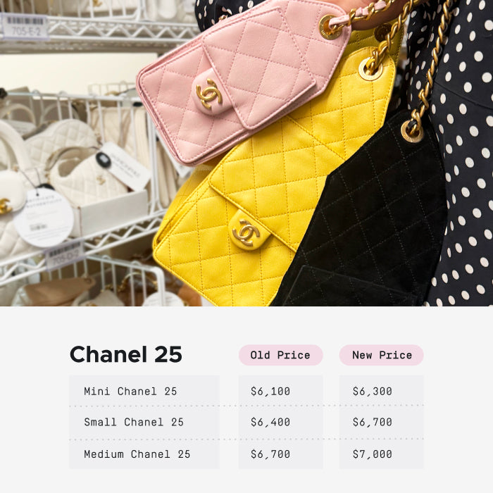 Chanel 25 2026 Price Hikes chart by FASHIONPHILE
