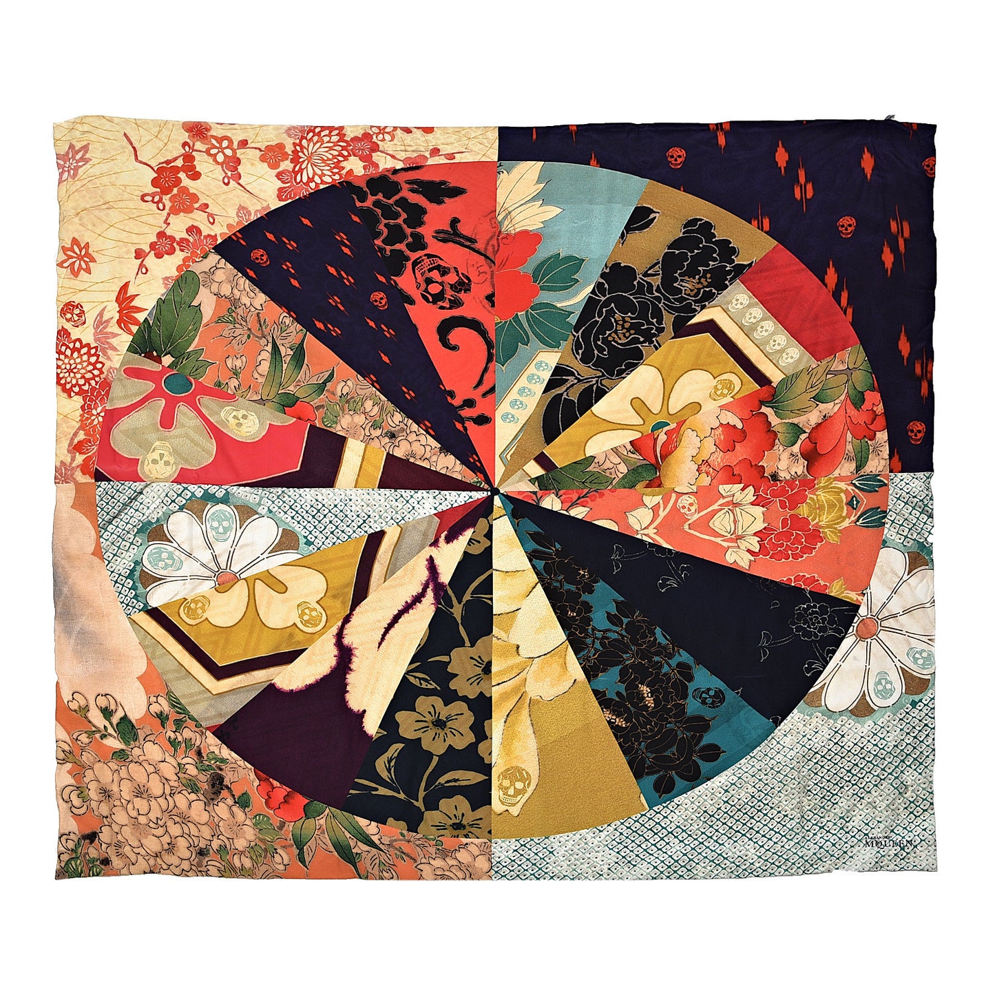 Silk Monogram Kimono Patchwork Scarf Rose Blue