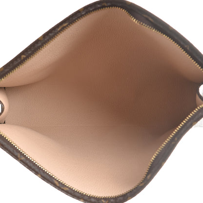 Louis Vuitton Monogram Toiletry Pouch 26 5 of 7