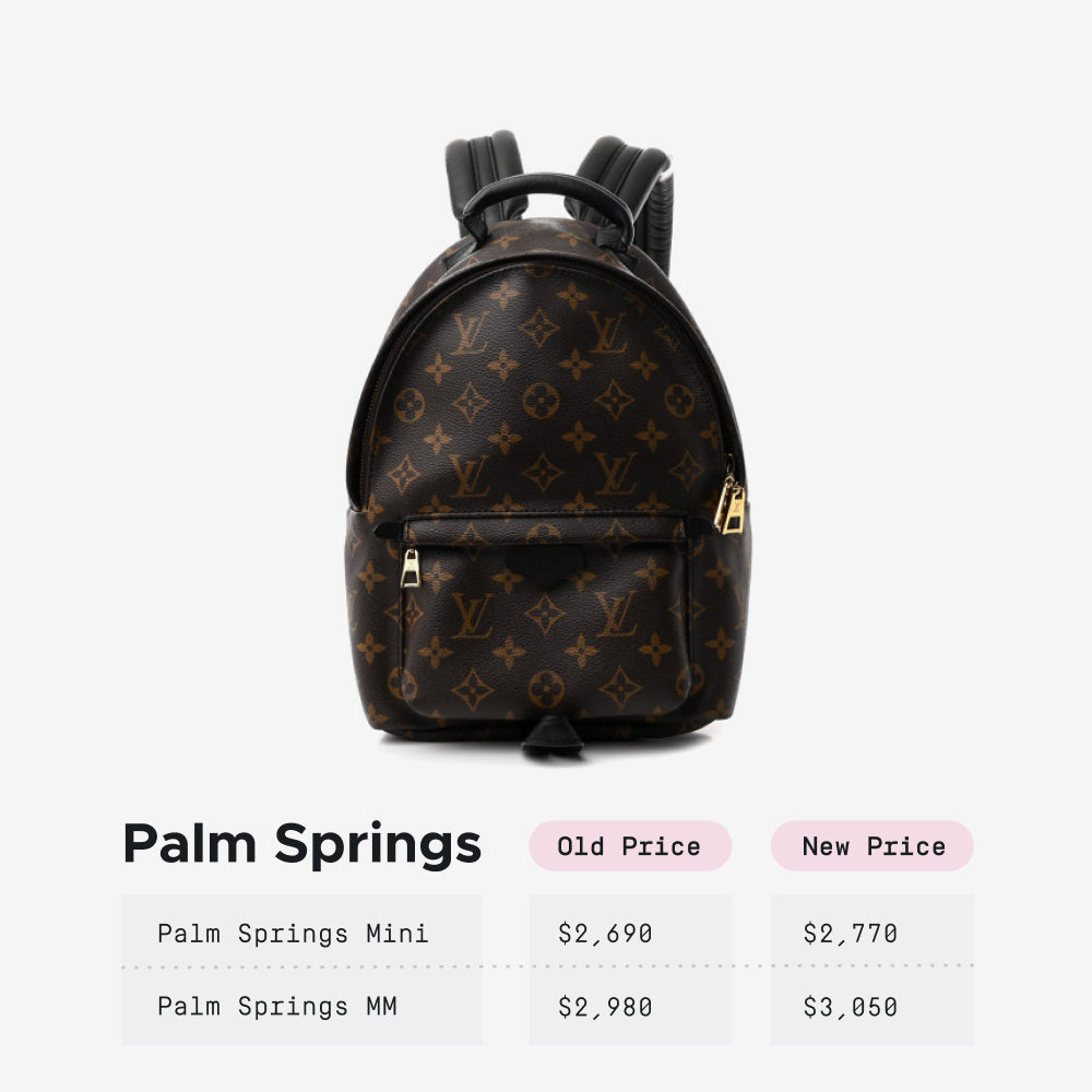 FASHIONPHILE Table showing the 2026 price increase of the LV Palm Springs