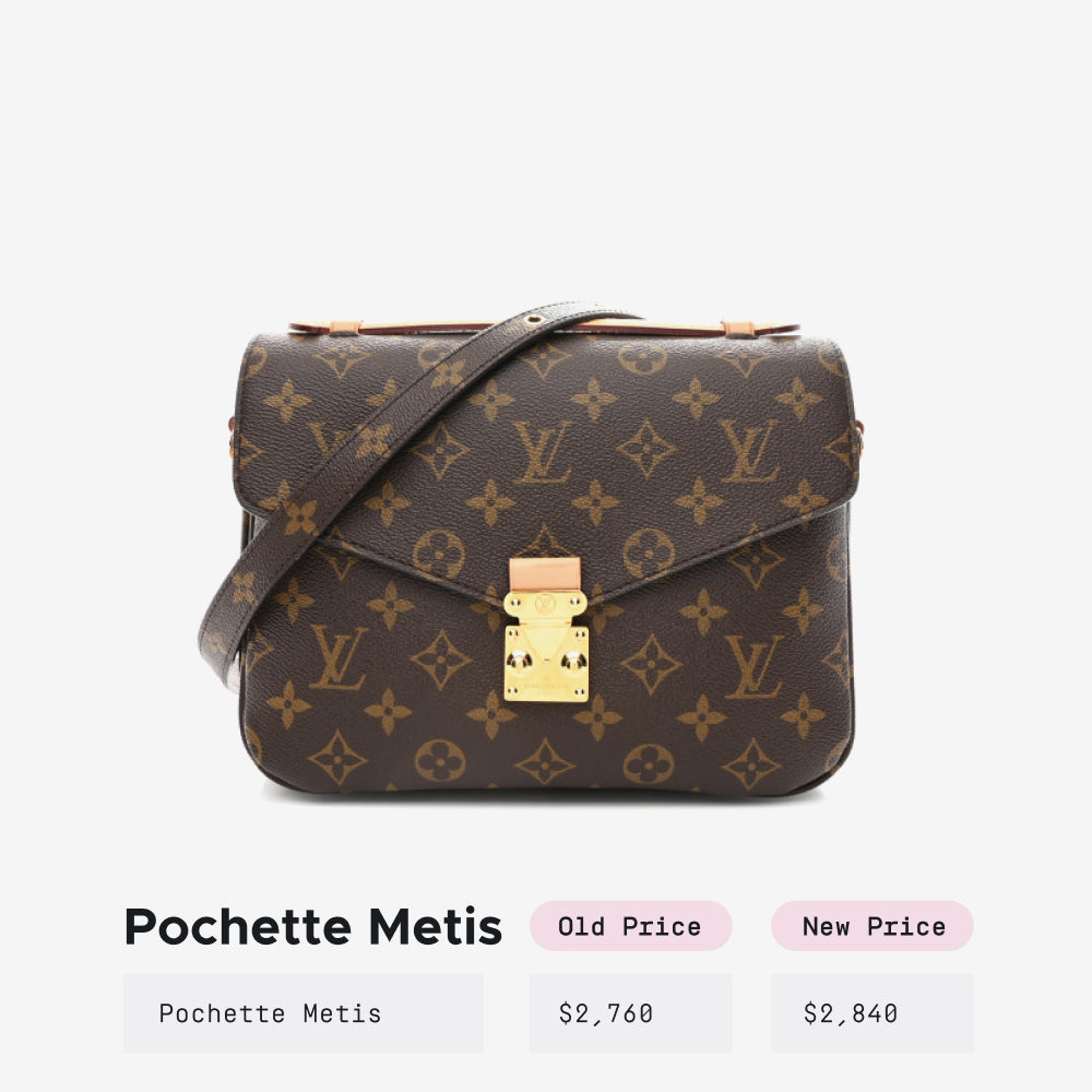 FASHIONPHILE Table showing the 2026 price increase of the LV Pochette Metis