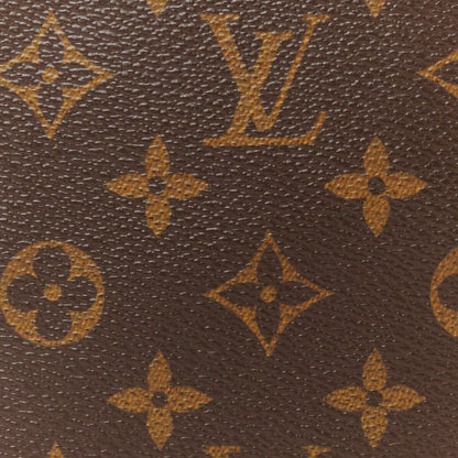 Louis Vuitton Monogram Toiletry Pouch 19 8 of 8