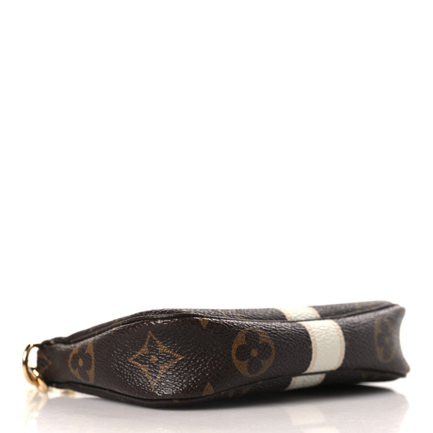 Louis Vuitton Monogram My LV Heritage Mini Pochette Accessories Ivory White 4 of 9