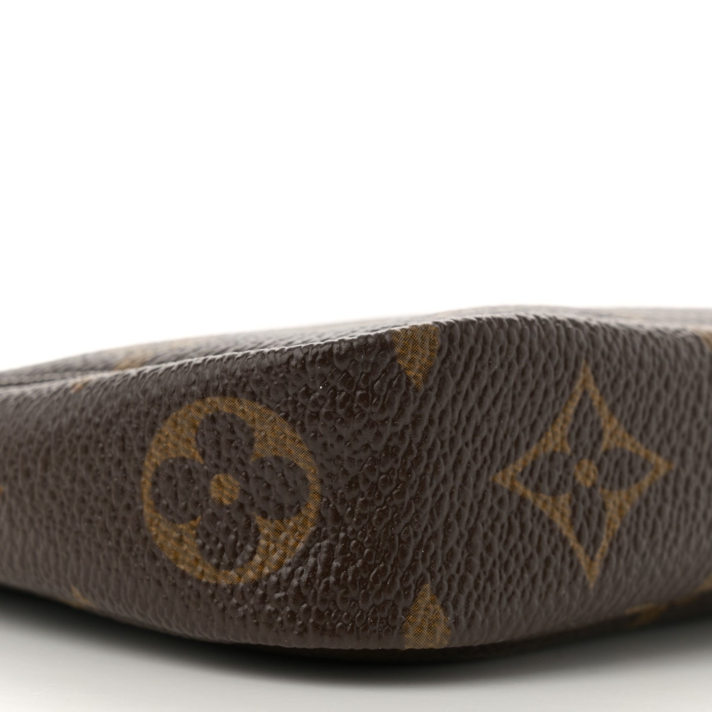 Monogram Panda Pochette Accessories
