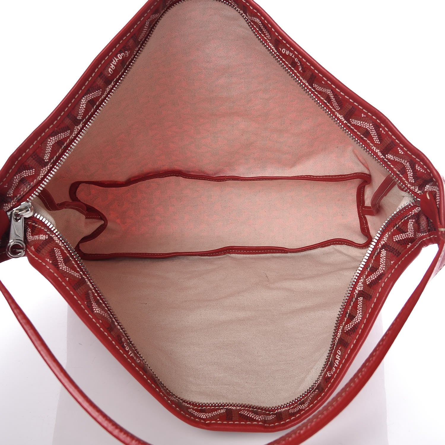 Goyard Goyardine Fidji Zip Hobo Red 5 of 11