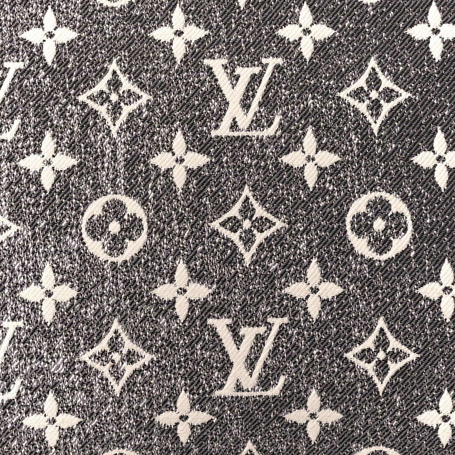 Denim Monogram Jacquard Neverfull MM GM Pochette Gray