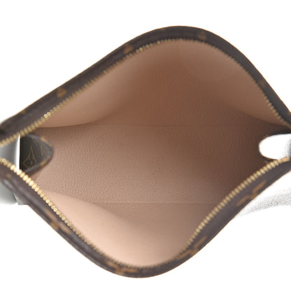 Louis Vuitton Monogram Toiletry Pouch 19 5 of 7
