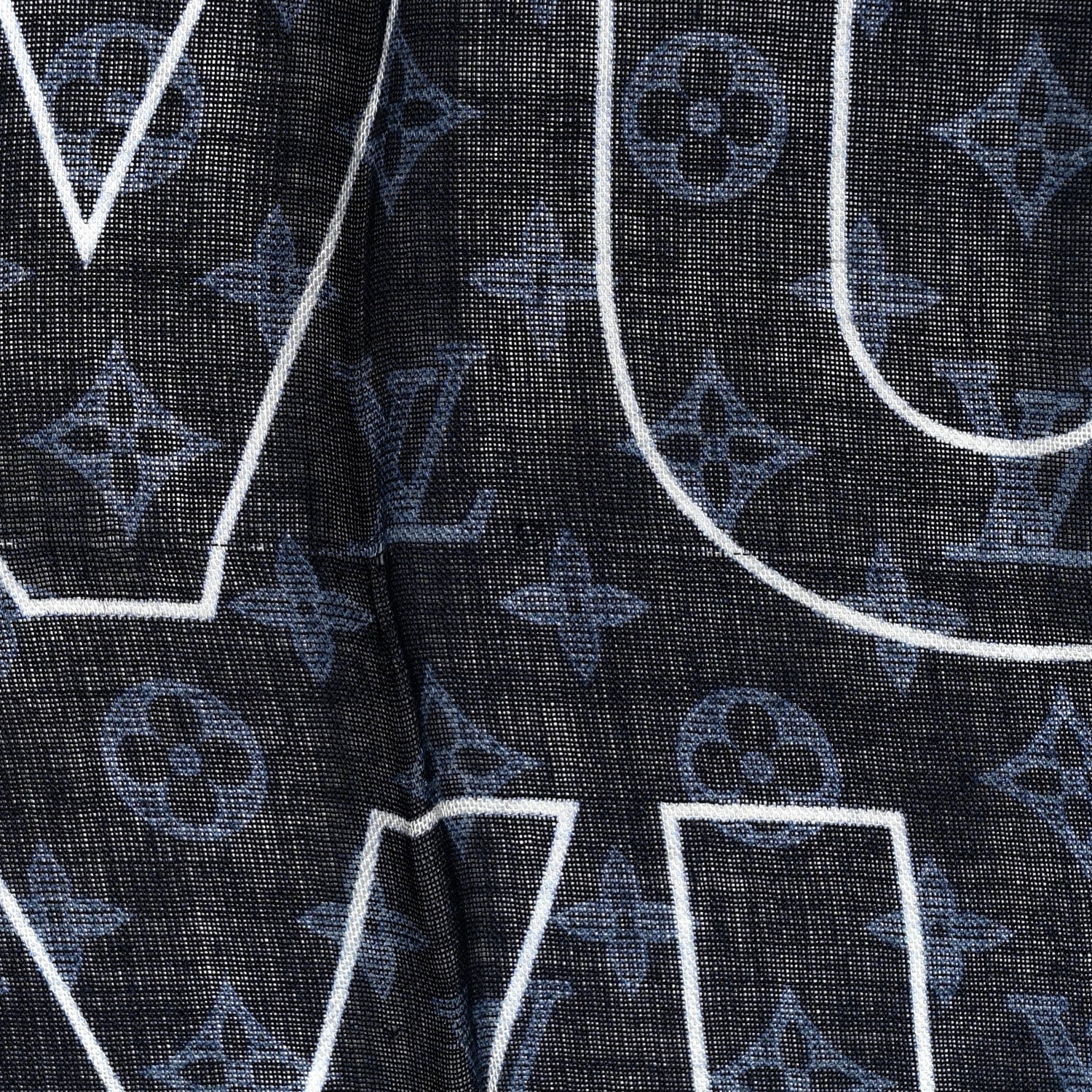 Louis Vuitton Silk Cashmere LV List City Scarf Navy White 3 of 6