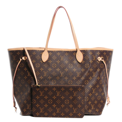 Louis Vuitton Monogram Neo Neverfull GM 1 of 8