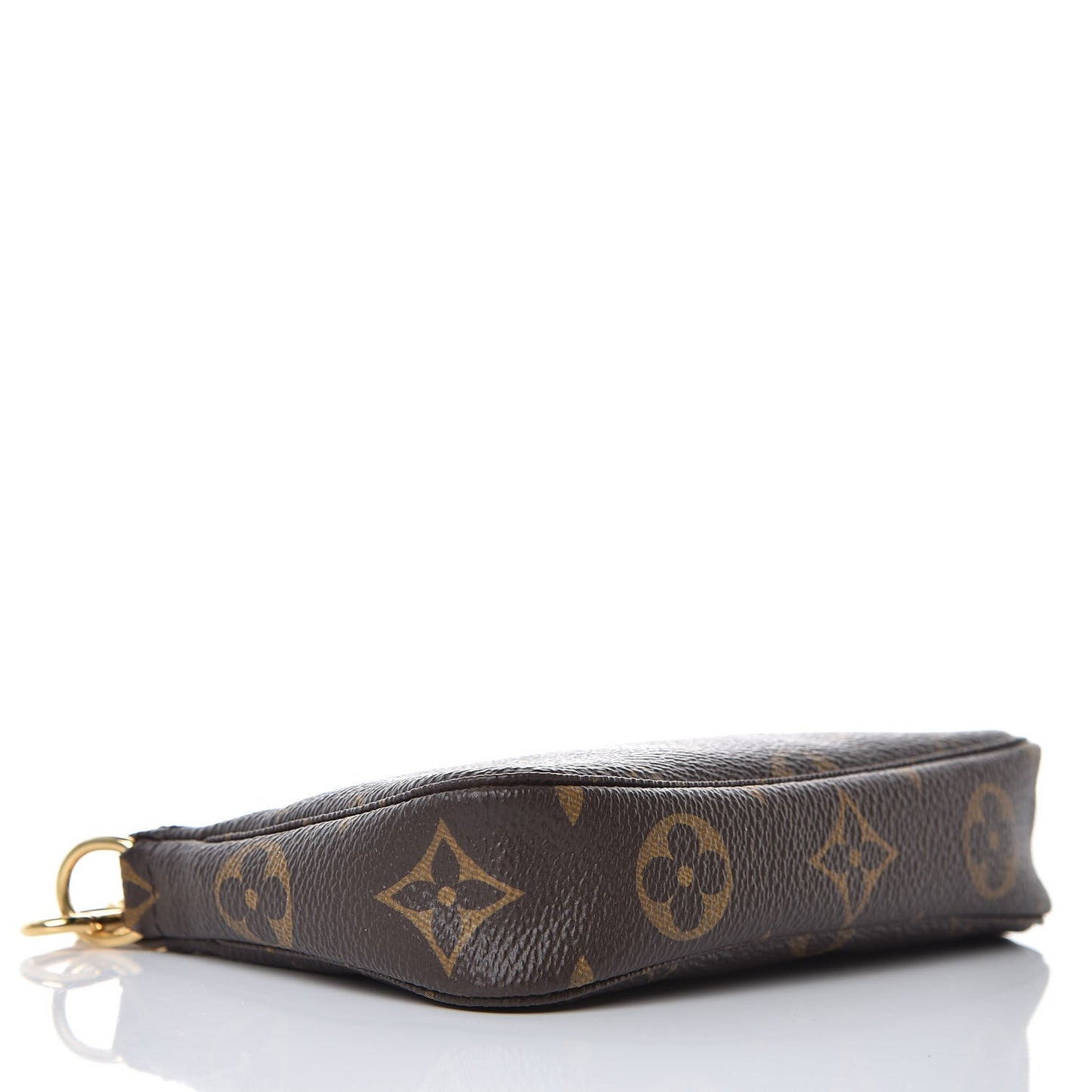 Monogram Mini Pochette Accessories