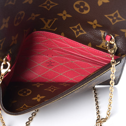 Louis Vuitton Monogram Summer Trunks Pochette Weekend 6 of 8
