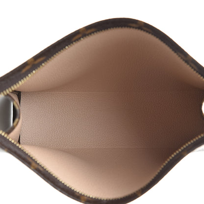 Louis Vuitton Monogram Toiletry Pouch 19 5 of 8