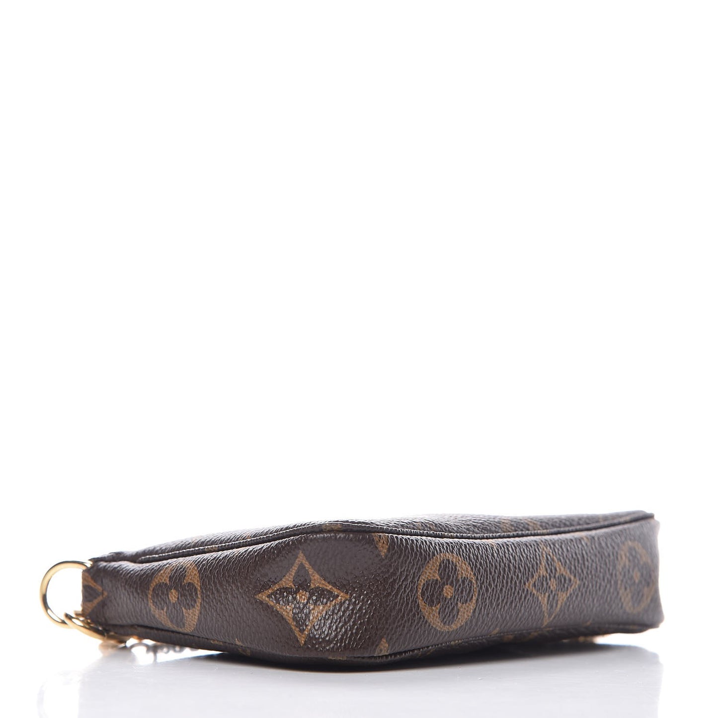 Monogram Mini Pochette Accessories
