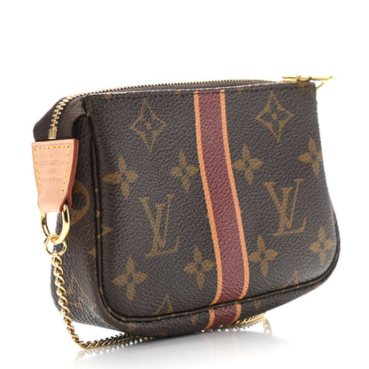 Louis Vuitton Monogram My LV Heritage Mini Pochette Accessories 3 of 9