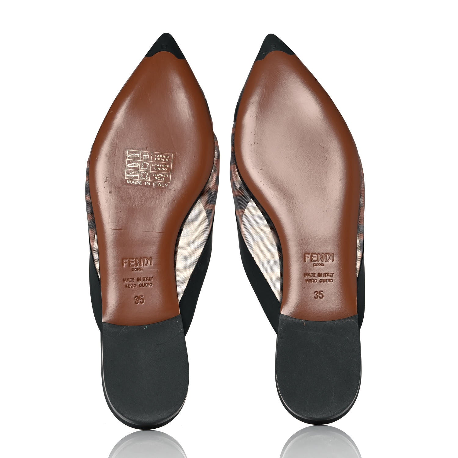 Fendi Technical Mesh Vitello FF Colibri Flat Mules 35 Tobacco Moro Black 5 of 8