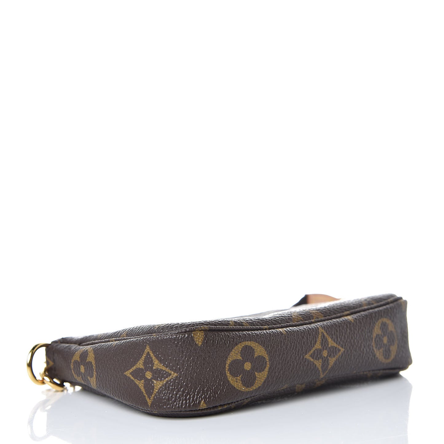 Monogram Mini Pochette Accessories
