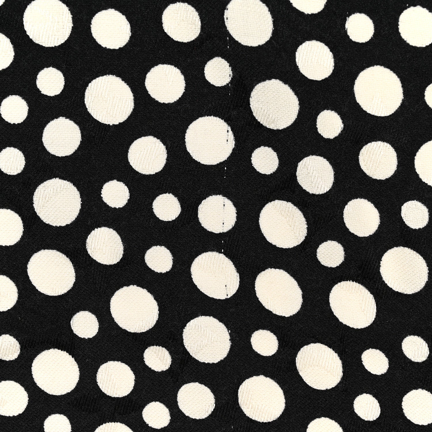 Louis Vuitton Silk Wool Kusama Dots Scarf Black White 5 of 6