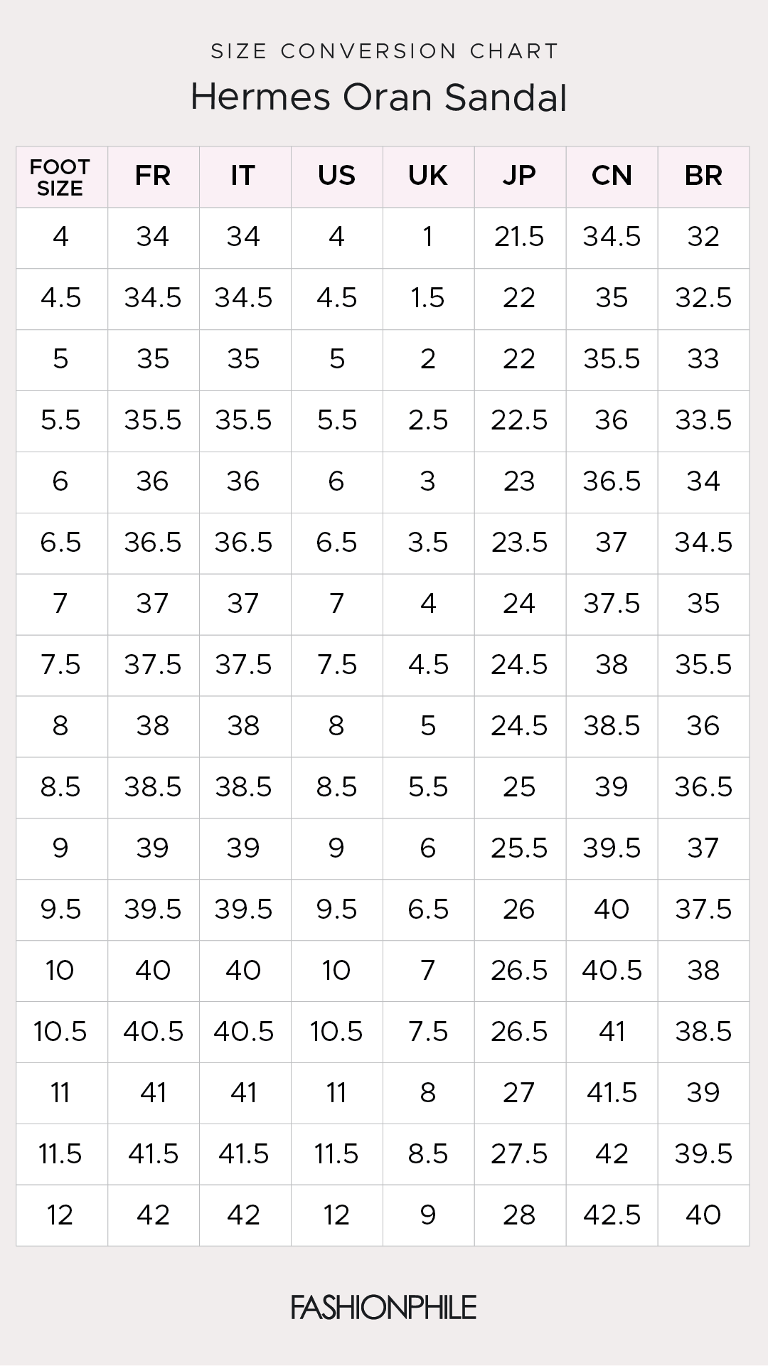 Hermes Oran Sandal Size Conversion Chart