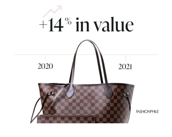 Neverfull MM