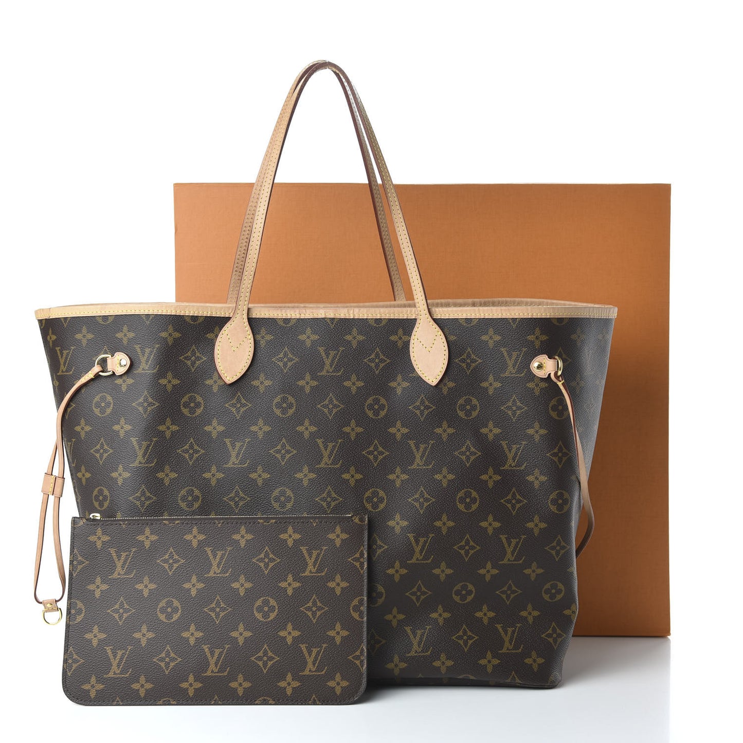 Monogram Neo Neverfull GM